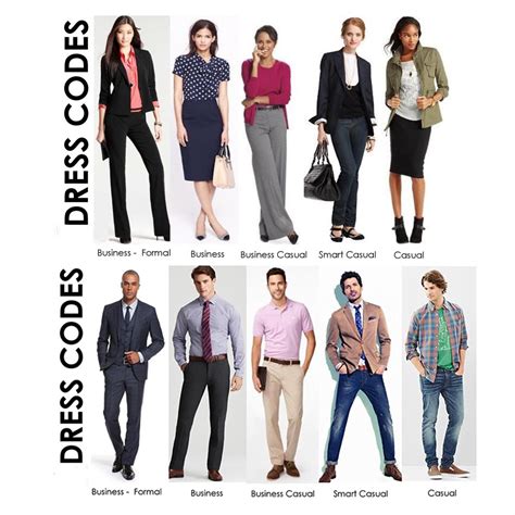 les différents dress code.